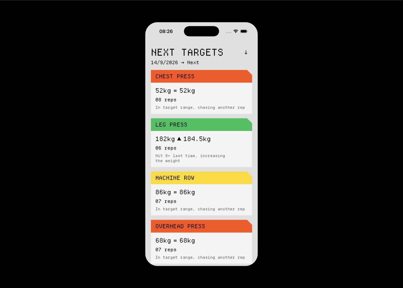 LIFTxT Targets